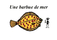 Modèle